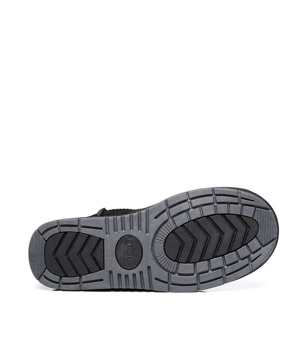 Women's Mini Classic UGG Boots Gen II