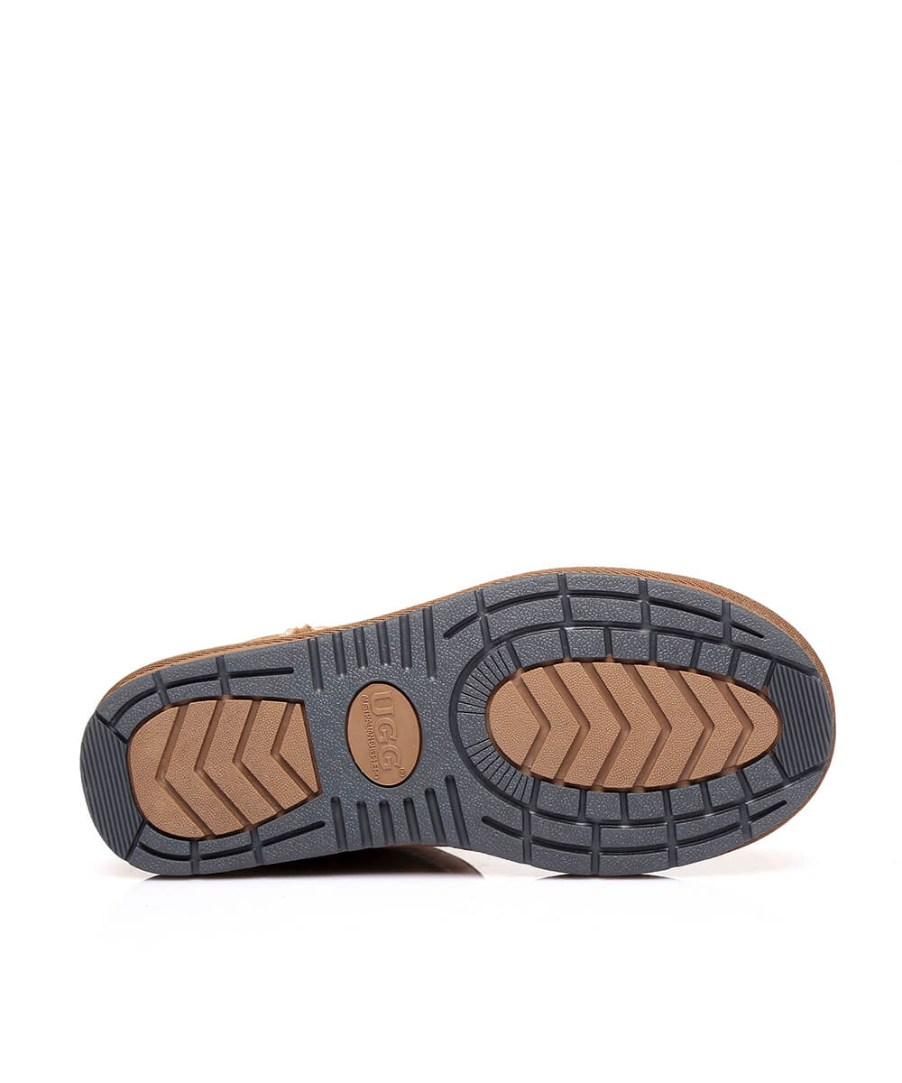 Women's Mini Classic UGG Boots Gen II